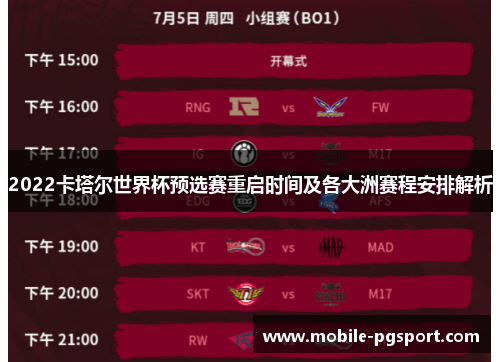 2022卡塔尔世界杯预选赛重启时间及各大洲赛程安排解析 2022卡塔尔世界杯预选赛重启时间及各大洲赛程安排解析