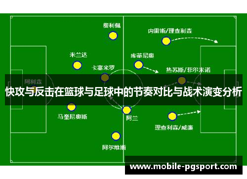 快攻与反击在篮球与足球中的节奏对比与战术演变分析