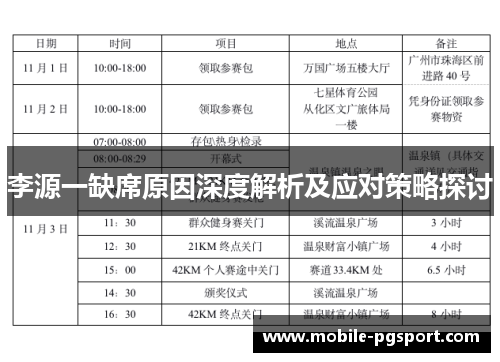 李源一缺席原因深度解析及应对策略探讨