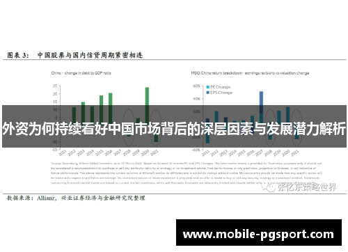 外资为何持续看好中国市场背后的深层因素与发展潜力解析 外资为何持续看好中国市场背后的深层因素与发展潜力解析