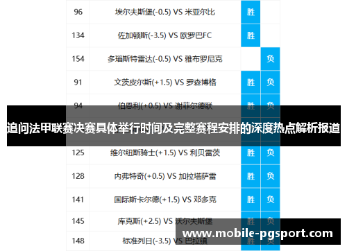 追问法甲联赛决赛具体举行时间及完整赛程安排的深度热点解析报道 追问法甲联赛决赛具体举行时间及完整赛程安排的深度热点解析报道